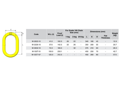 Topschalm M Grade 100-2